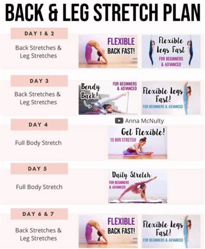 Anna Camp Workout Routine