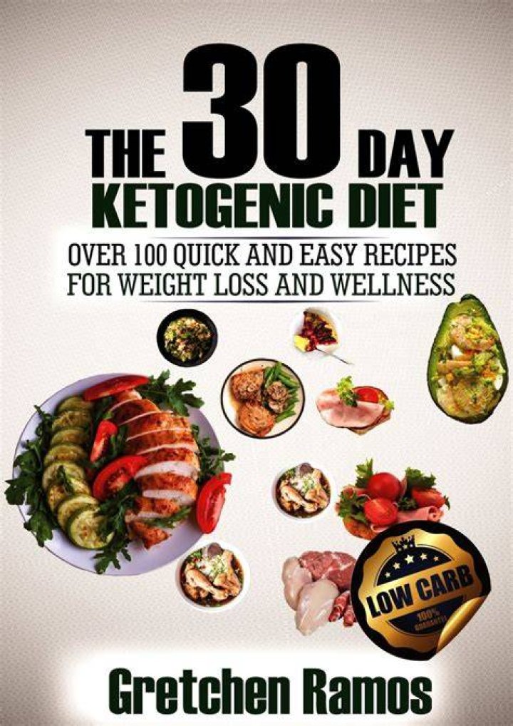 Gretchen Mol Diet Plan