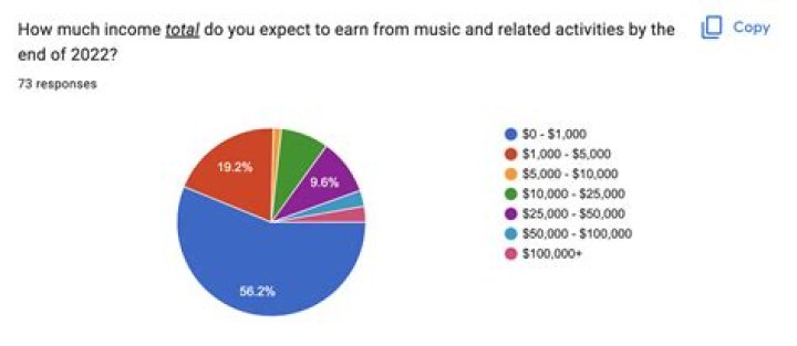 
How Much Money Does Kathy Baker Make? Latest Income Salary

