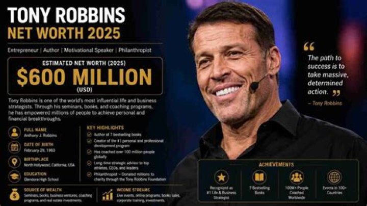Ogy Net Worth & Earnings (2024)