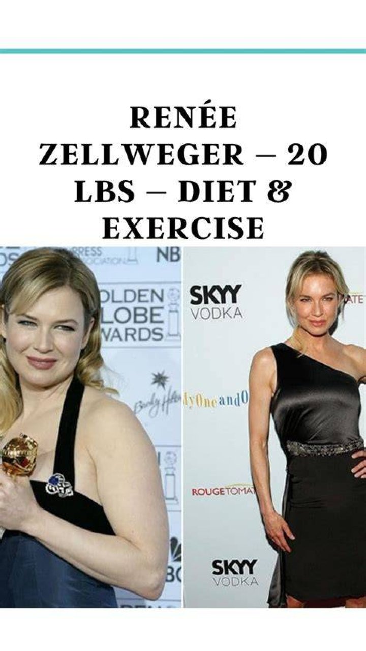 Renee Olstead Diet Plan