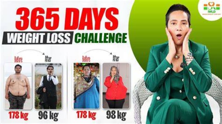 Richa Chadda Diet Plan