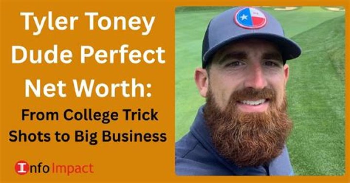 Tyler Neitzel Net Worth