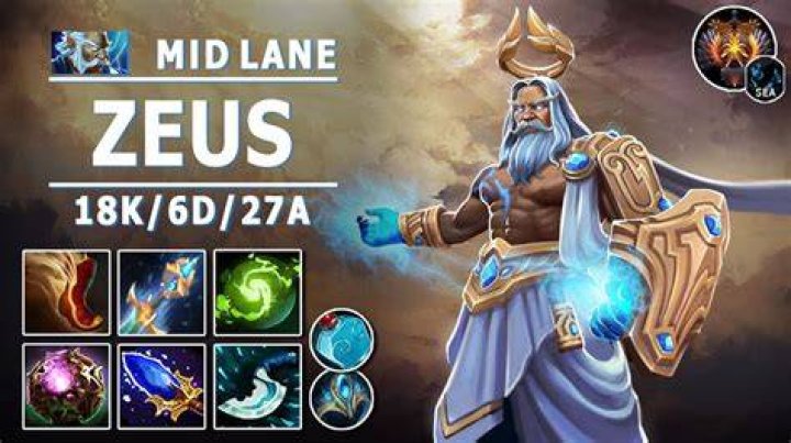 What could Based Zeus buy with $160.15 thousand?